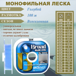 Леска OWNER Blue Eye 0.20 100м